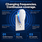 Urban Glow HomeShield™ Ultrasonic Pest Repeller