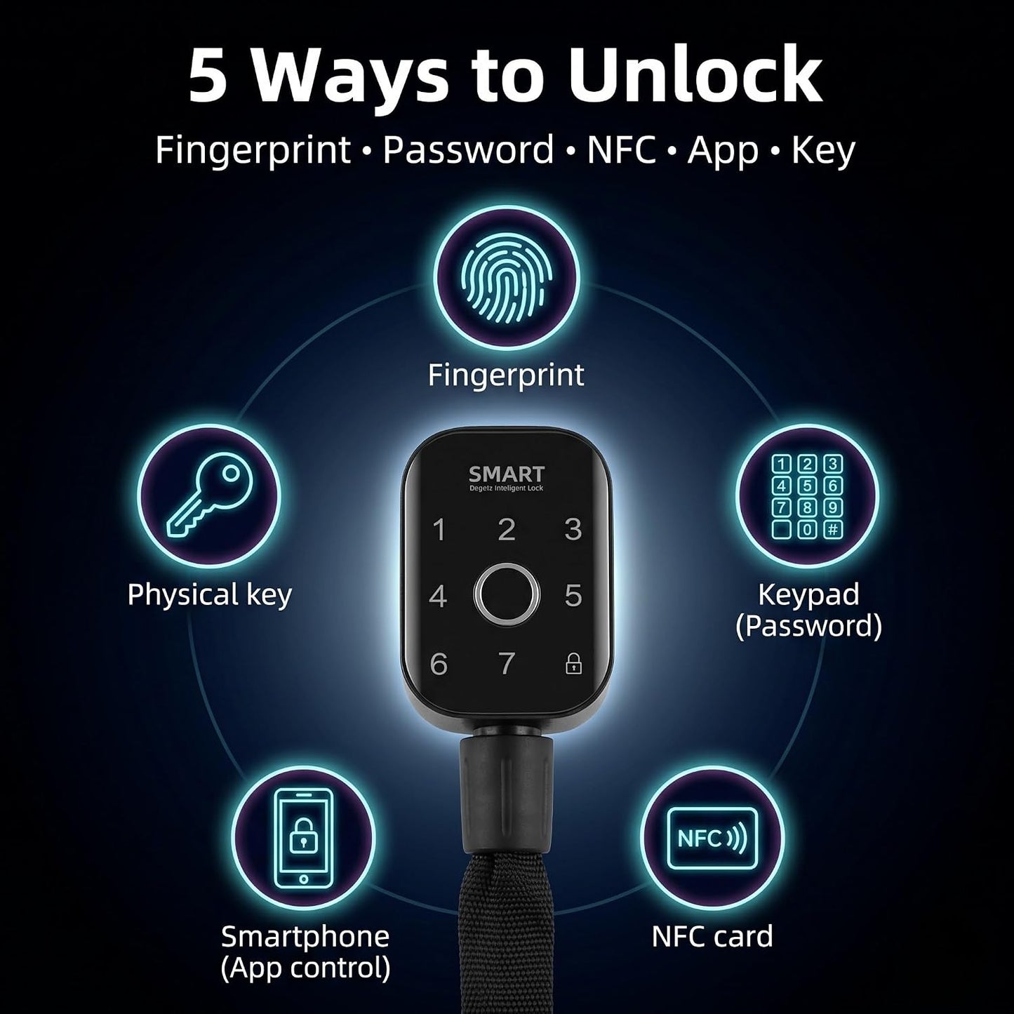 Biometric 5-in-1 Smart Security Lock