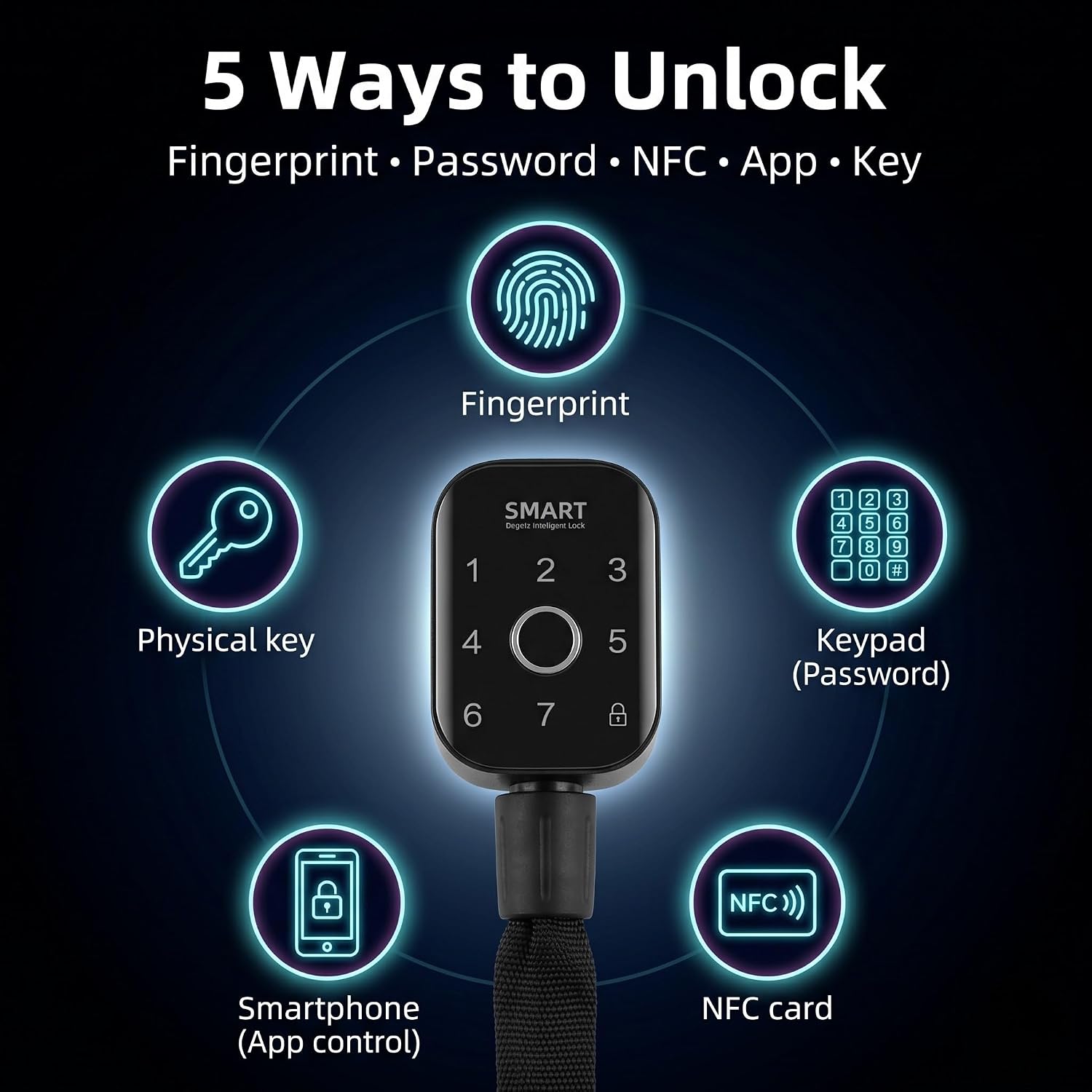 Biometric 5-in-1 Smart Security Lock